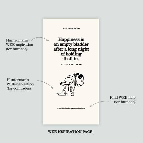 One of the Wee-Nspiration Pages found in the journals